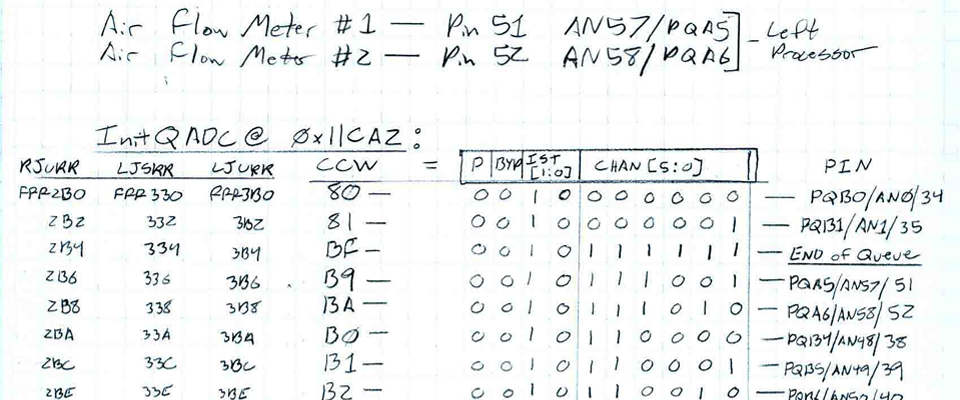 Handwritten notes on the ADC setup for an ECU